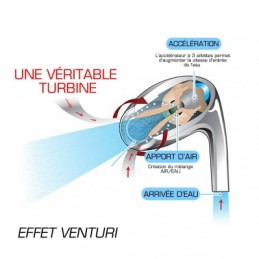 LOT de 2 ECOXYGEN  Turb'eau2 nouvelle génération.